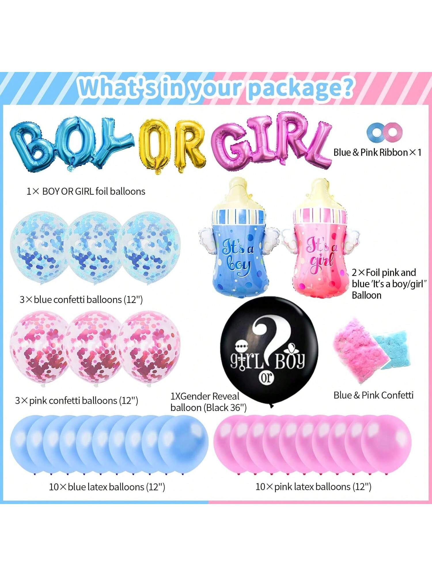 124PCS Gender Reveal Party Decorations Kit Balloons Pompoms and Tablecloth Set