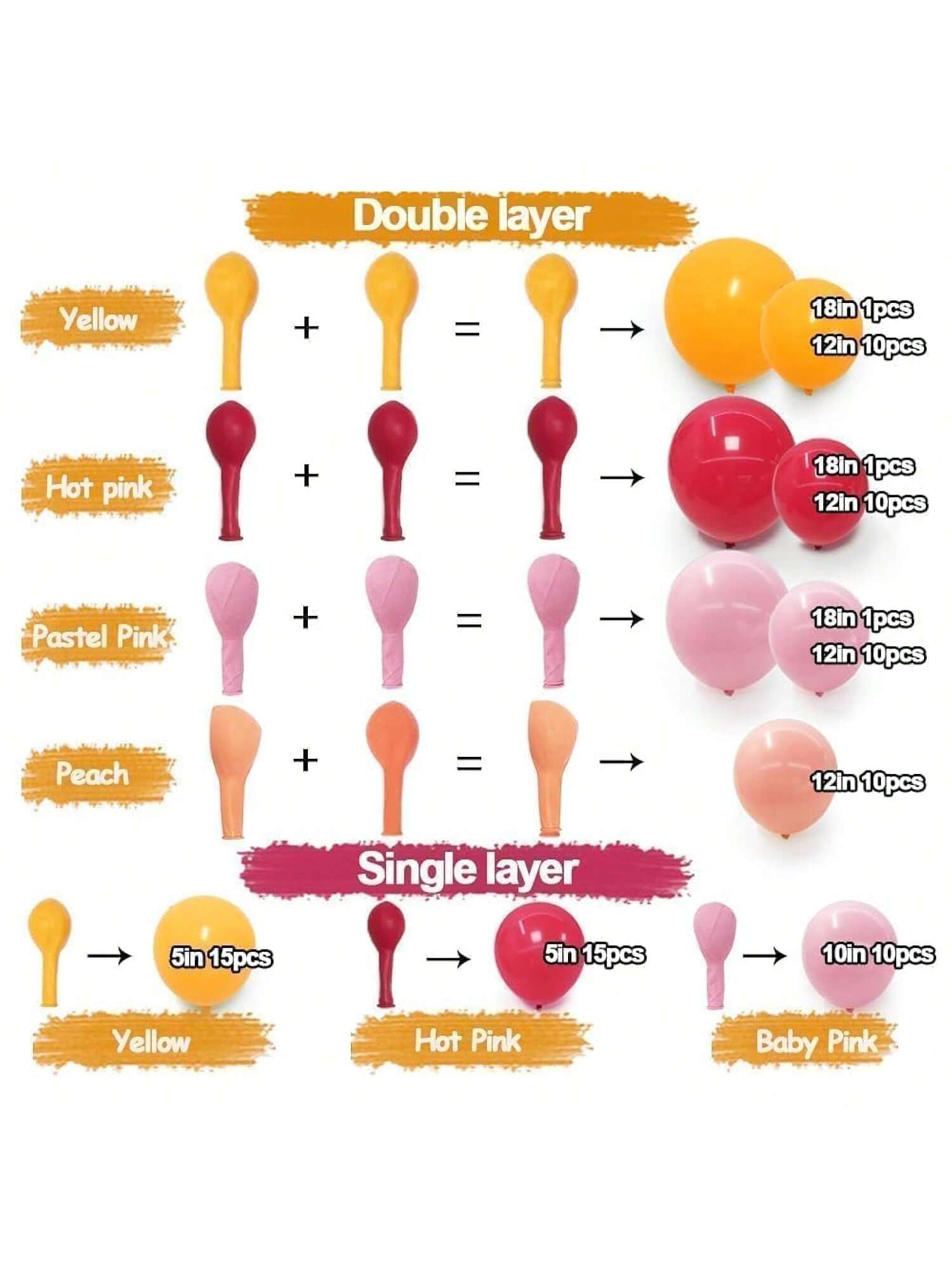 Yellow Pink Balloon Arch Kit Double-Stuffed Pastel Balloons for Party Decor