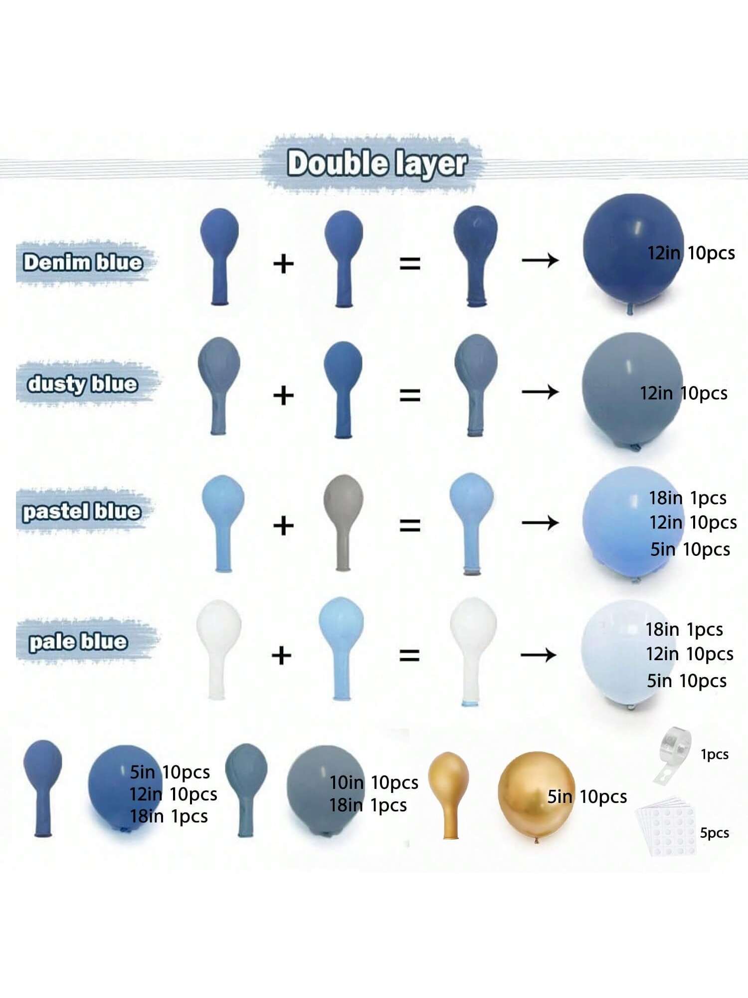 Dusty Blue Gold Balloon Arch Kit Double-Stuffed Pastel Balloons for Events