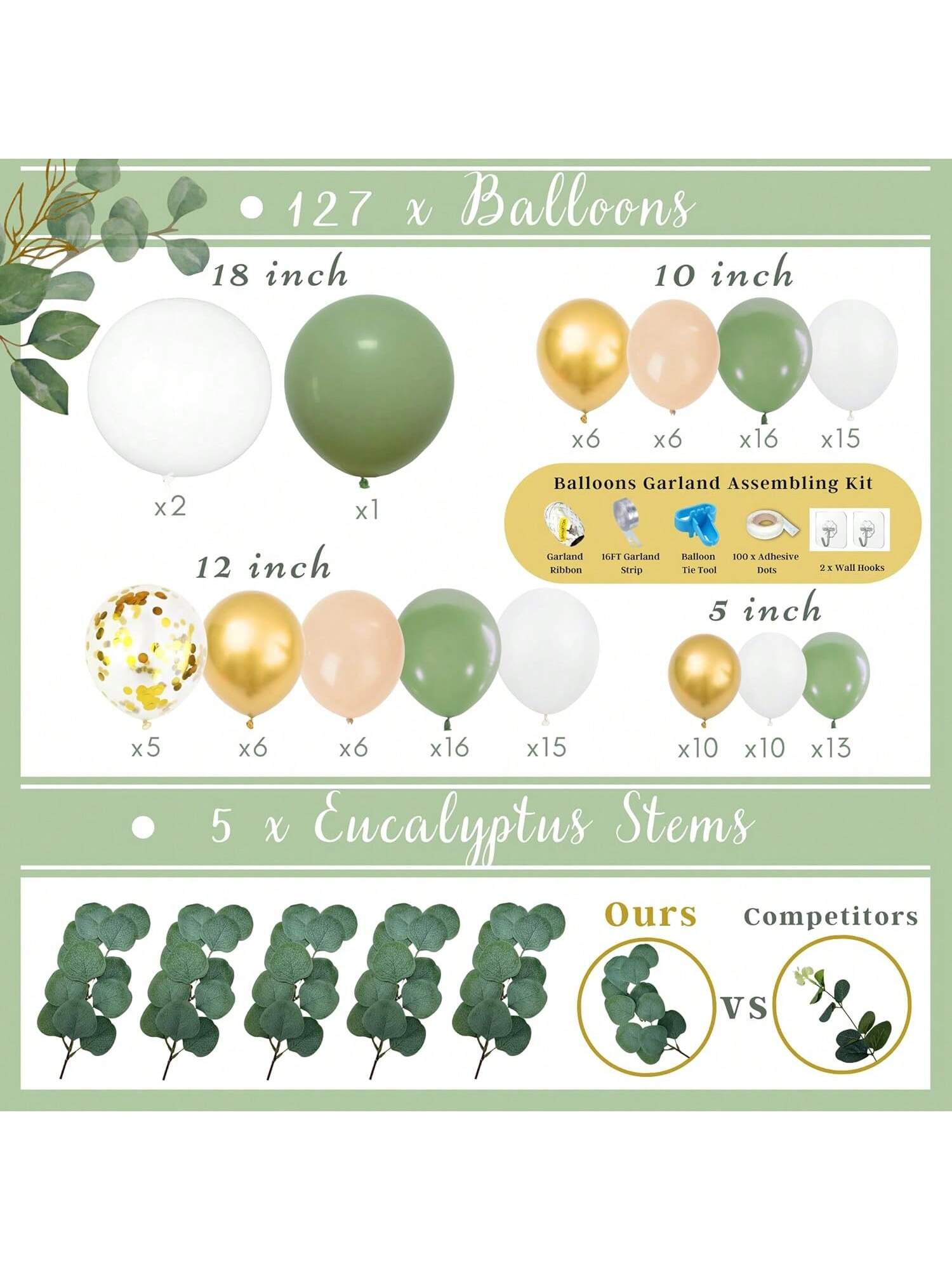 258pc Sage Green Baby Shower Decorations Balloon Garland Banner Boxes