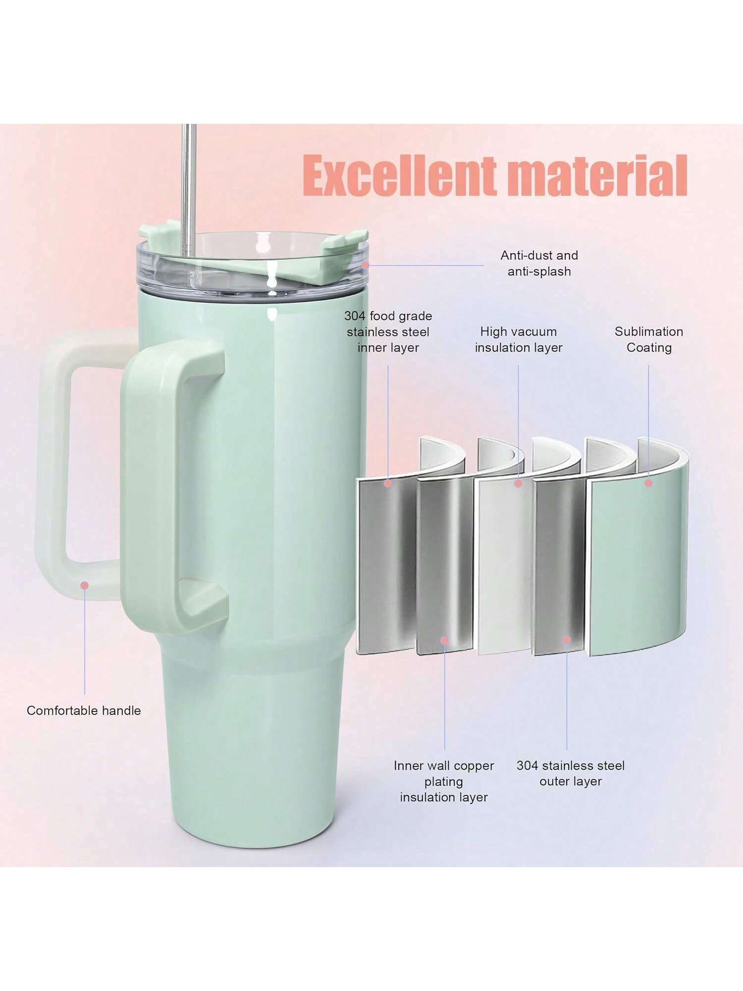 4-Pack 40oz Sublimation Tumblers with Handle Colored Stainless Steel