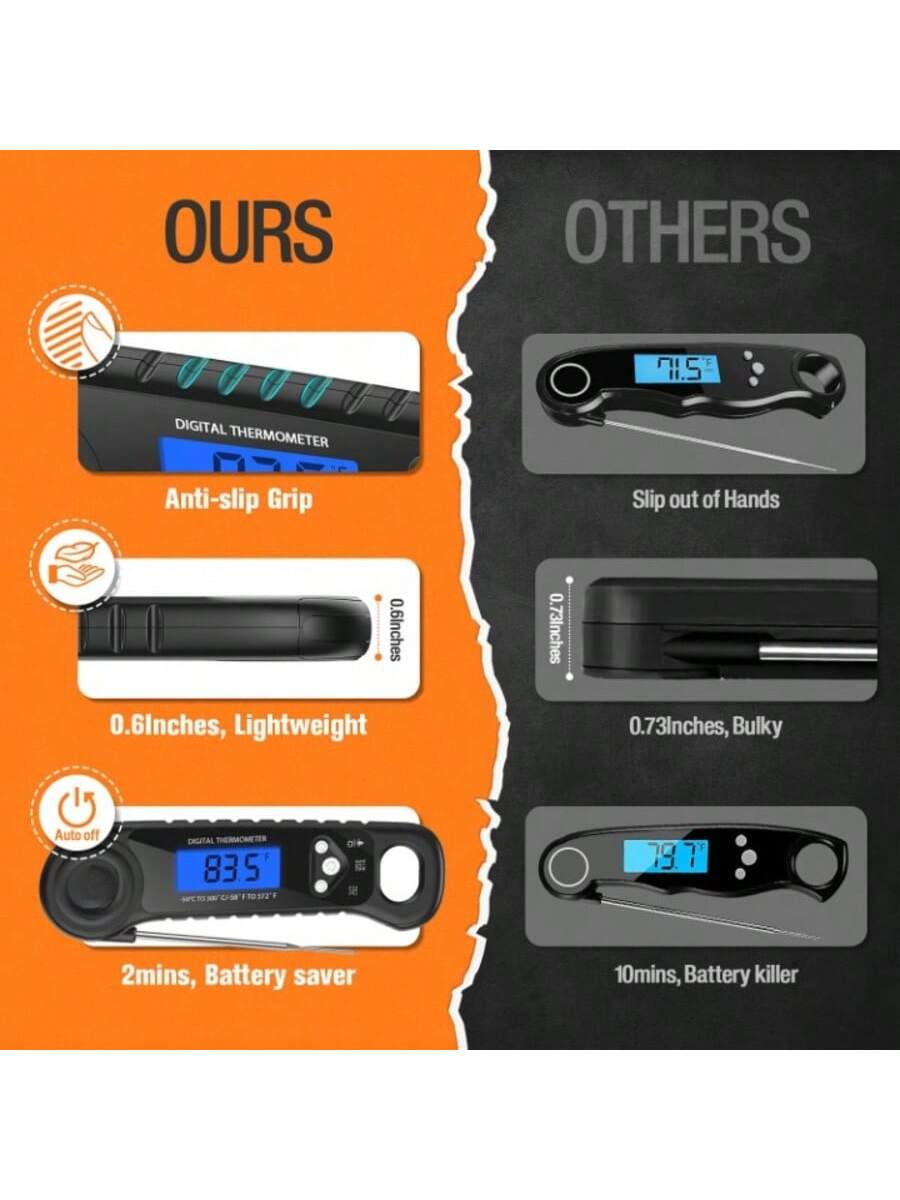 Digital Instant Read Food Thermometer for Cooking BBQ Oven Grill Candy Gift