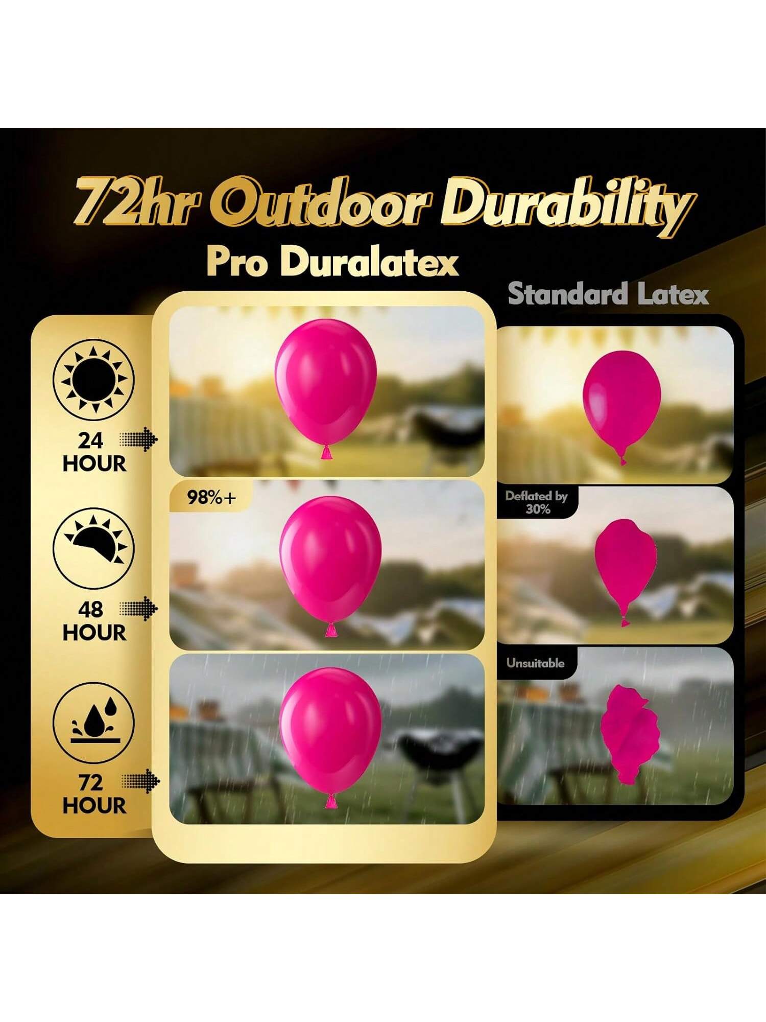 100-Pack 12-Inch Pro Duralatex Hot Pink Balloons for Durable Party Decorations