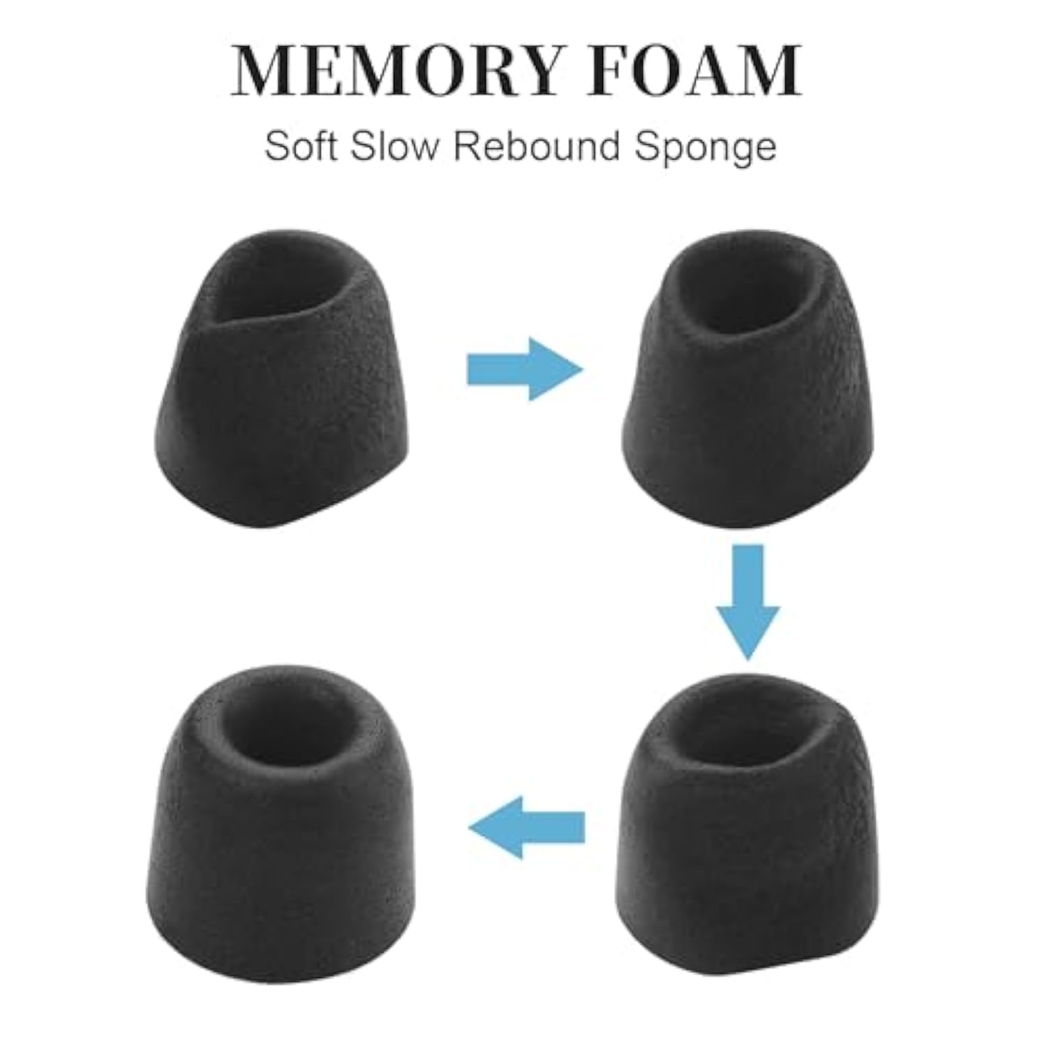 Foam Ear Tips For Kz Headphone - 3 Pairs Eartips, Noise Isolation, For Kz All Series, For Kz Zsn, Zst, Zs10 Pro, Edx, Dq6, Zsx, As10 And More, Replacement Accessories, L/M/S, Black (Memory Foam)