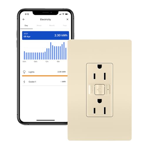 Radiant Wnrr15La 15 Amp Smart Outlet With Netatmo, Compatible With Alexa, Google Assistant & Apple Homekit, 15A, Light Almond (1 Count)