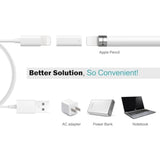 MoKo Charger Adapter Compatible with Apple Pencil 1st Generation, Female to Female Charging Connector for iPad Pen Apple Pencil 1st Gen Charger, (2 Pack, White)