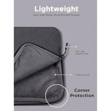 Lenovo Urban Laptop Sleeve 15.6 Inch for Laptop/ Notebook/Tablet Compatible with MacBook Air/Pro Water Resistant - Charcoal Grey