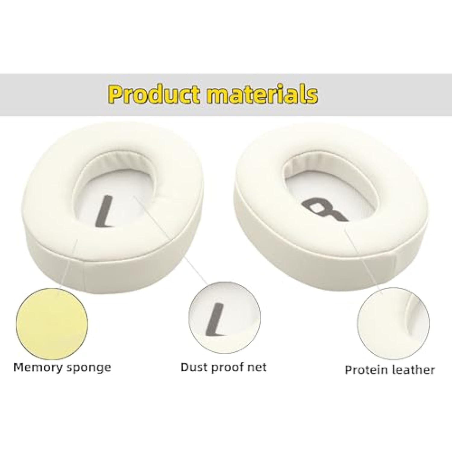 Replacement Ear Pads Compatible With Jbl Tune 710Bt 700Bt 720Bt 760Nc 770Nc Headphones, Protein Leather Memory Foam Ear Cushions, Noise Isolating Comfort Fit Earpads (White)