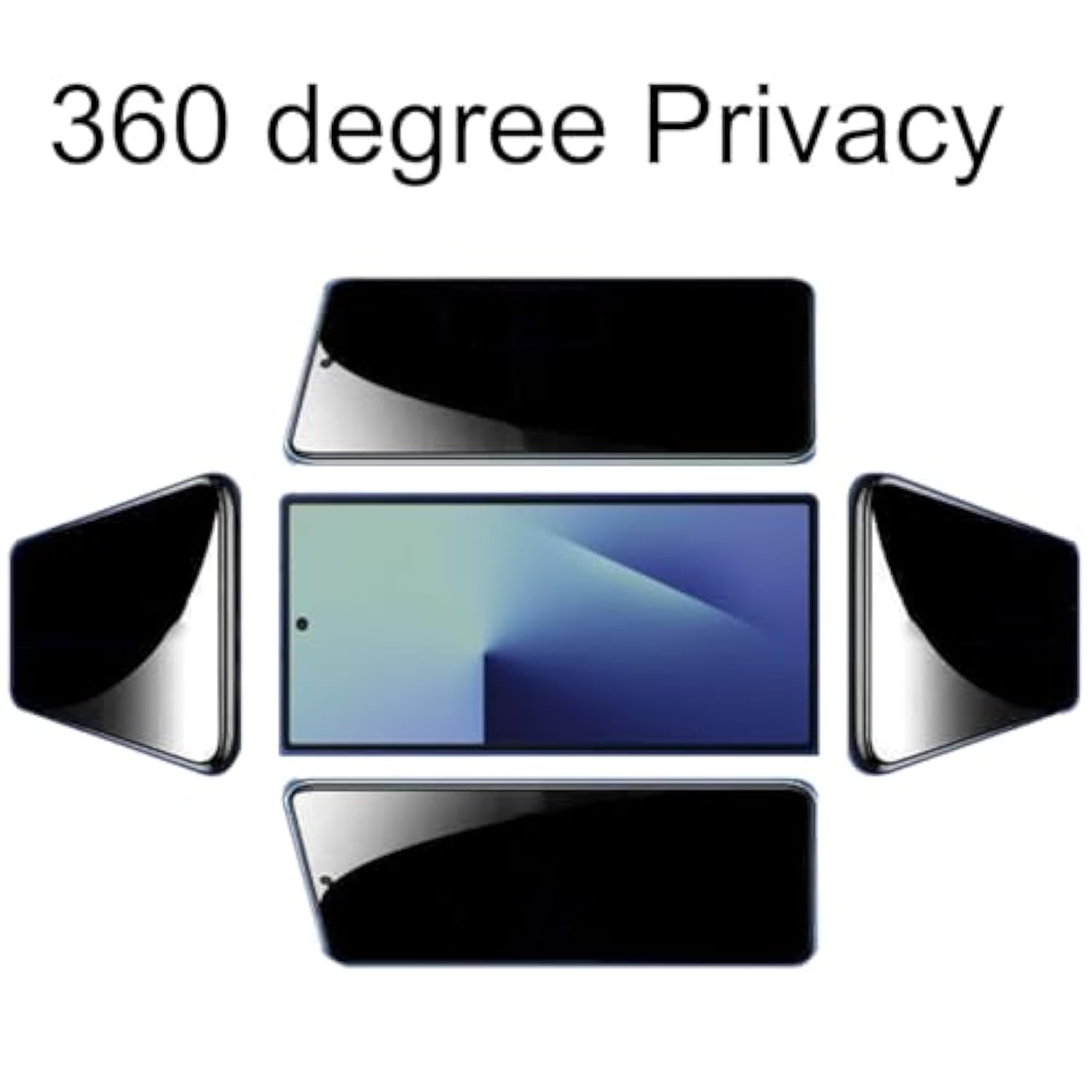 2 Pack 360 Degree Privacy Screen Protector For Samsung Galaxy Z Fold 7 Anti-Spy Tempered Glass Flim 2 Pack Camera Lens Protector Accessories