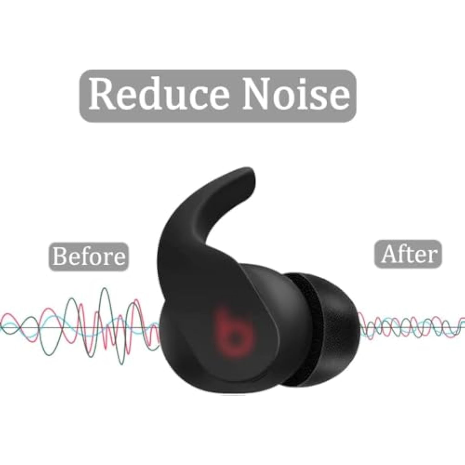 Replacement Memory Foam Earbuds Tips For Beats Fit Pro Earbuds, 12 Pcs (S/M/L), Black