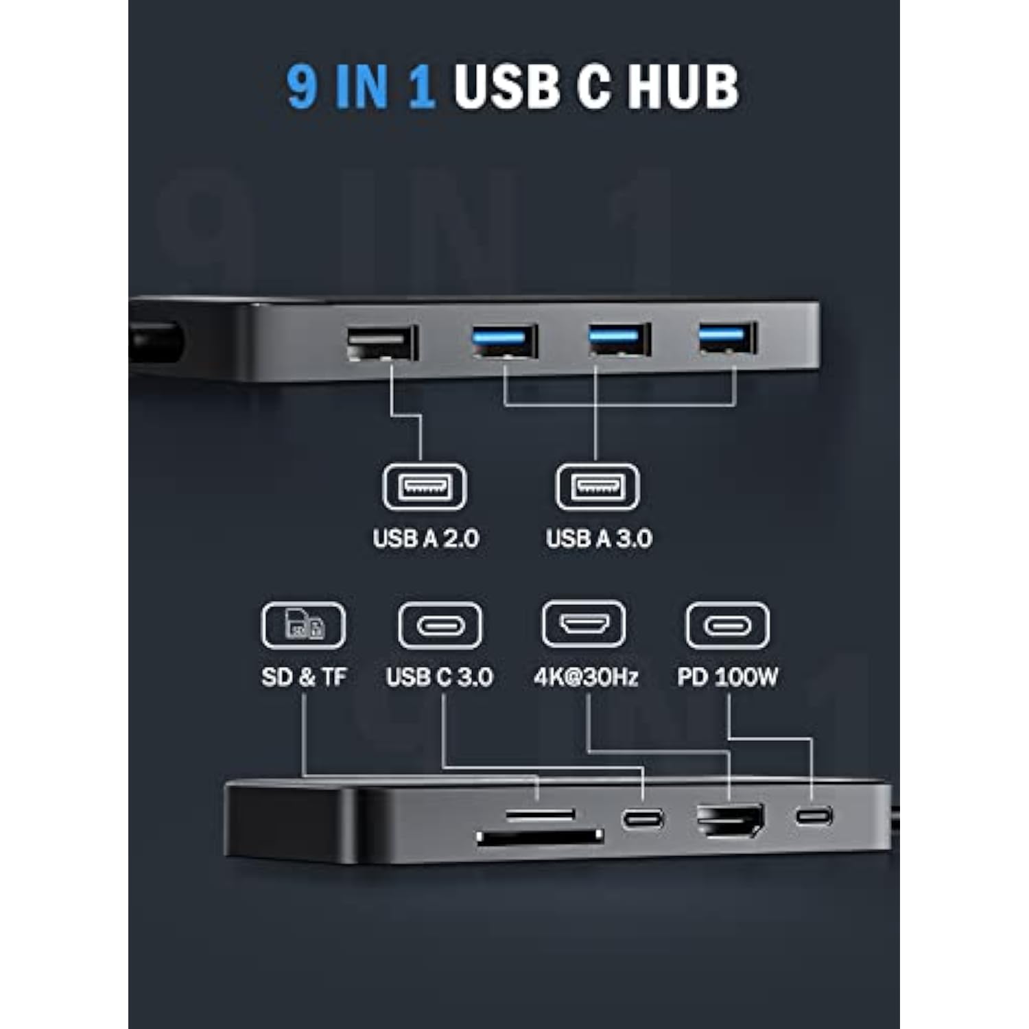 9-In-1 Usb C Hub Multiport Adapter, Usb C Dongle With 4K Hdmi For Macbook Pro