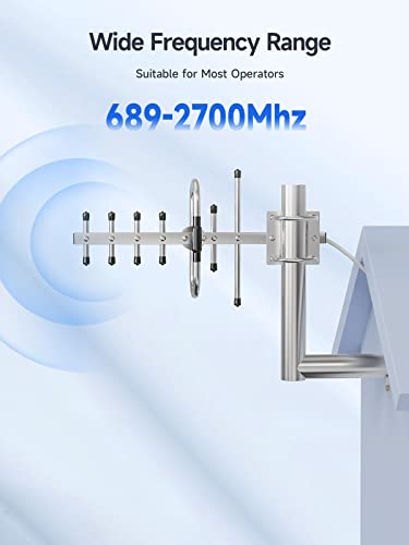 Directional Yagi Antenna For Cell Phone Signal Booster/Cellular Repeater With Sma Female Connector 7-9 Dbi 4G Lte Broadband 698-2700 Mhz Outdoor Antenna Universal