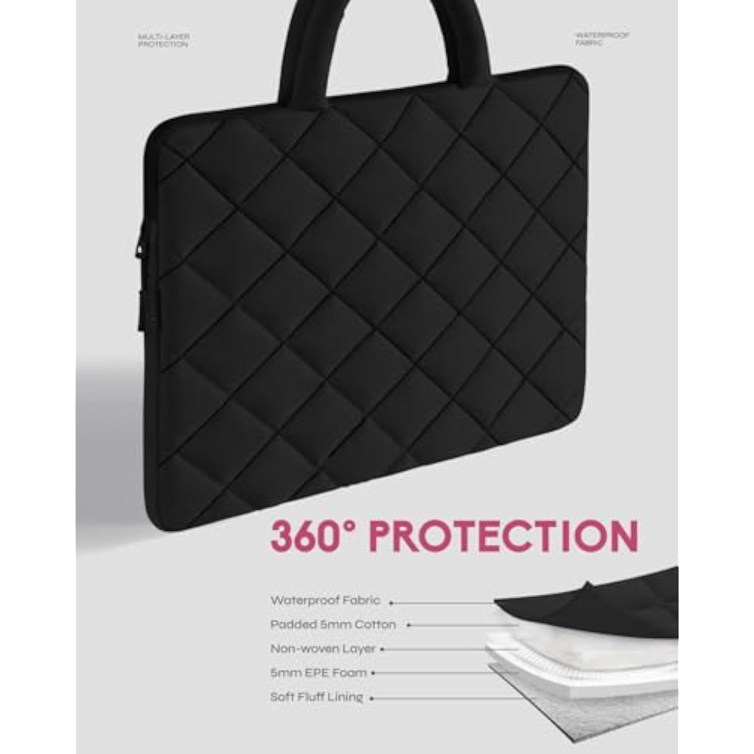 Puffy Laptop Sleeve 15-16 Inch - Laptop Carrying Sleeve With Handle & Accessories Case - Shockproof Protective Laptop Case For Macbook Pro 16 Inch Sleeve,15.6 Inch Hp Carrying Case, Black