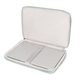 17.3 Inch Laptop Sleeve Case Water Resistant Shockproof Protective Computer Bag For 17.3" Notebook/Hp Pavilion Envy 17/Ideapadm/Msi/Lg Gra With Accesory Bag,Mint Green