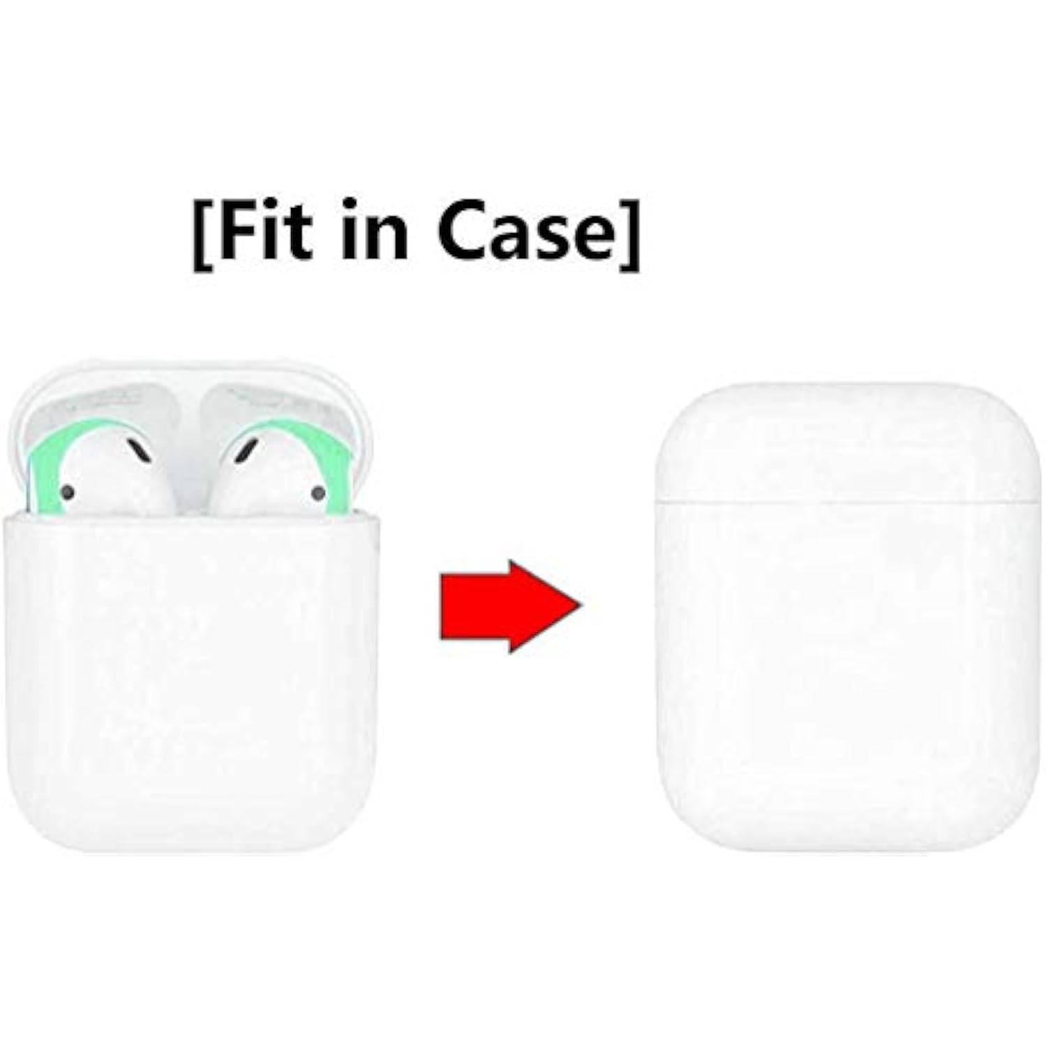 Ear Tips Ear Gels Anti-Slip Earuds Cover Silicone Compatible With Air Pod 2 & Air Pod 1 Or Ear Pod ? Fit In Case ? 3 Pairs White/Black/Mint Green Wbg