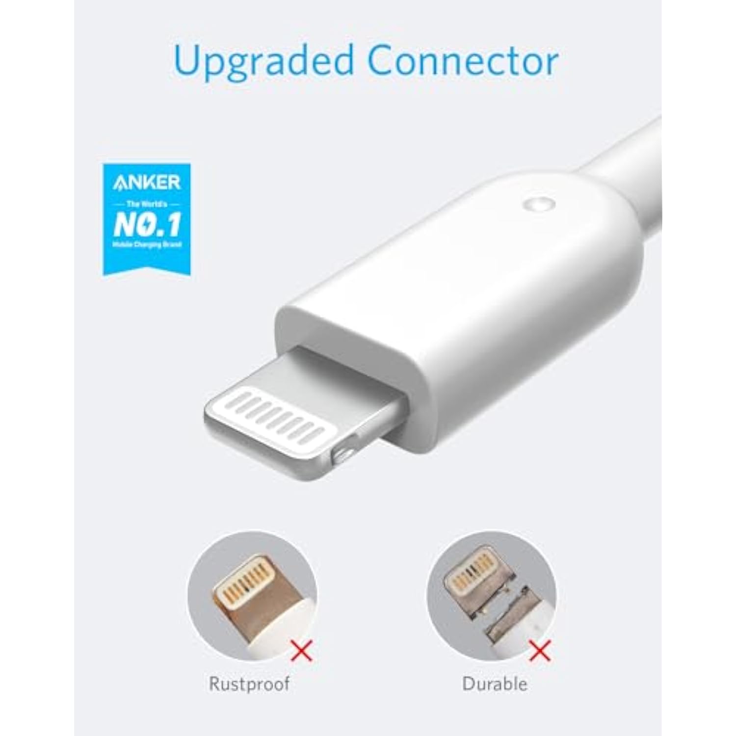 Anker Powerline II Lightning Cable, [6ft MFi Certified] USB Charging/Sync Lightning Cord Compatible with iPhone SE 11 11 Pro 11 Pro Max Xs MAX XR X 8 7 6S 6 5, iPad and More