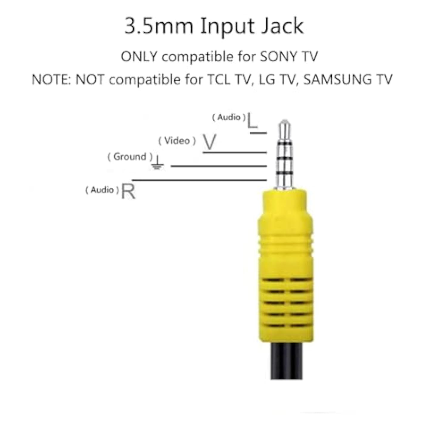 Replacement For Sony Tv Audio Video Av Adapter Cable, 3 Rca To 3.5Mm Av Input Adapter