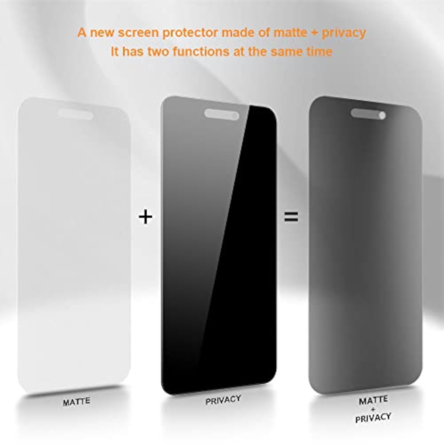 For Iphone 14 Pro Max 6.7" Matte Privacy Screen Protector With Camera Lens Protector Full Coverage Anti-Glare Anti-Spy Tempered Glass Film Anti-Fingerprint No Black Border Easy Installation