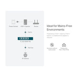 Tl-Sg1005P-Pd 5-Port Passthrough Gigabit Ethernet Switch 1 Poe++ In @90W, 4 Poe+ Output Up To 66W, Plug & Play, Extend Mode, Qos, Igmp, Auto Recovery, Powered Only, Free Expert Help
