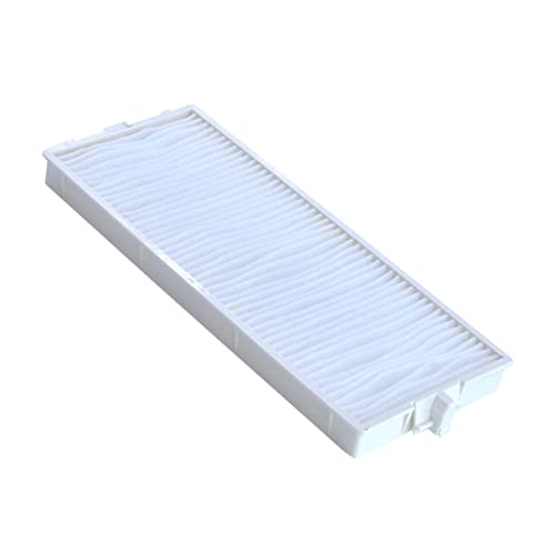 Et-Rfm100 Replacement Air Dust Filter For Panasonic Pt-Mw530,Pt-Mw630,Pt-Mw730,Pt-Mz570,Pt-Mz670,Pt-Mz680,Pt-Mz770,Pt-Mz780,Pt-Mz880,Pt-Mz10Kl,Pt-Mz13Kl,Pt-Mz16Kl Projectors