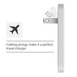 Type C Flat Wall Charger, Ultra Slim (Multi-Port Power Adapter) For Iphone 11/12/13/14 Iphone 15 Pro/Max And Samsung Galaxy Models, 20W Fast Charging Outlet Plug (Dual Usb-C Usb-A)