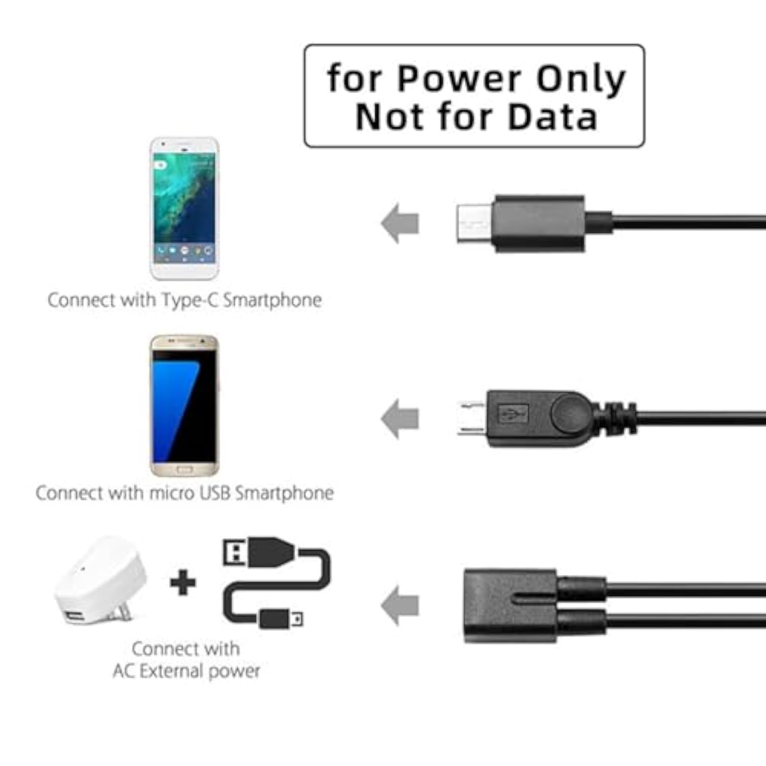 Usb C Splitter Cable, Usb Type C Female To Male And Micro Usb Male Y Splitter