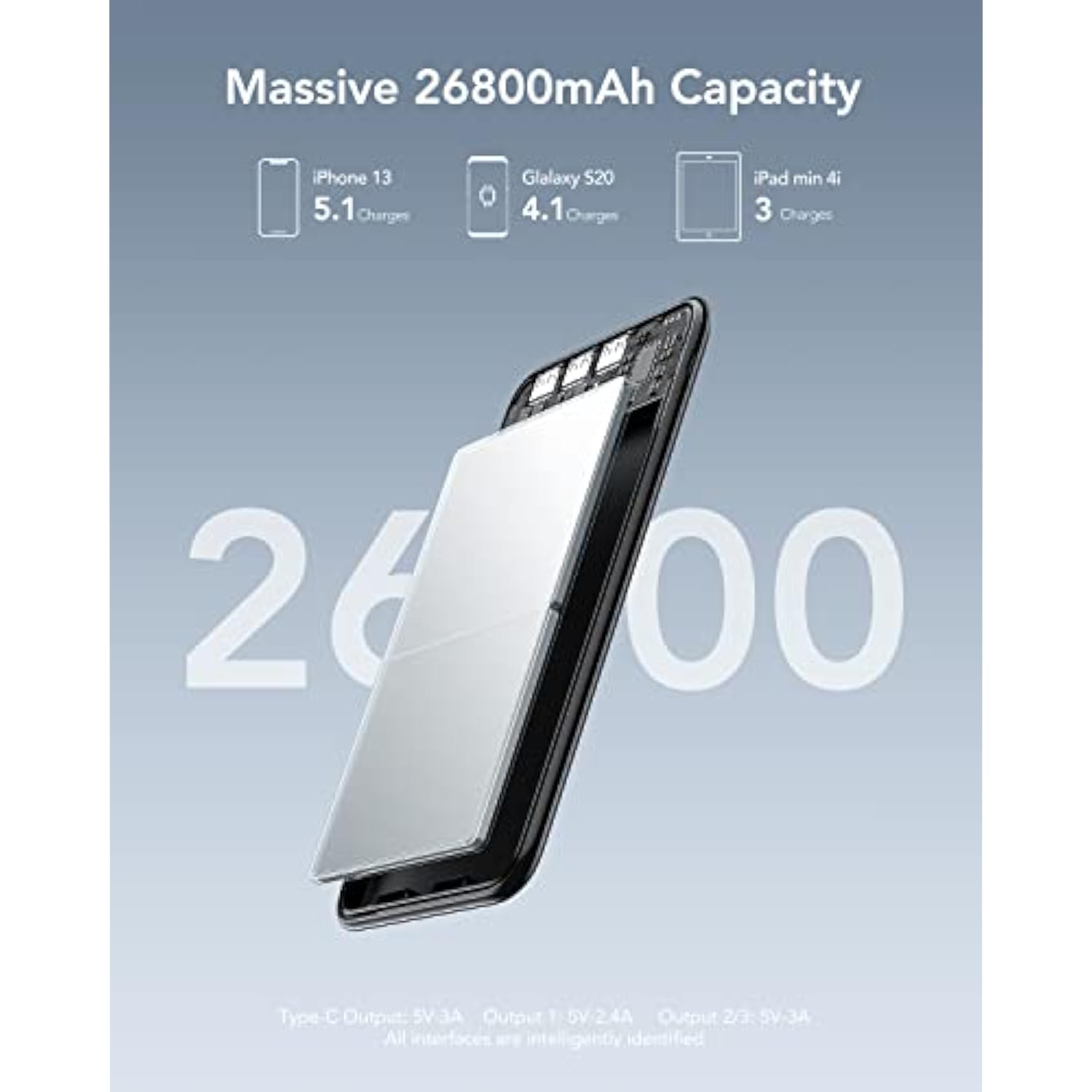 26800Mah Slim Portable Charger Power Bank, 15W Fast Charging Battery Pack, Travel Essentials Compatible With Iphone 16/16 Pro/16 Pro Max, Iphone15/14/13/12 Series, Ipad, Samsung Etc