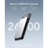 26800Mah Slim Portable Charger Power Bank, 15W Fast Charging Battery Pack, Travel Essentials Compatible With Iphone 16/16 Pro/16 Pro Max, Iphone15/14/13/12 Series, Ipad, Samsung Etc