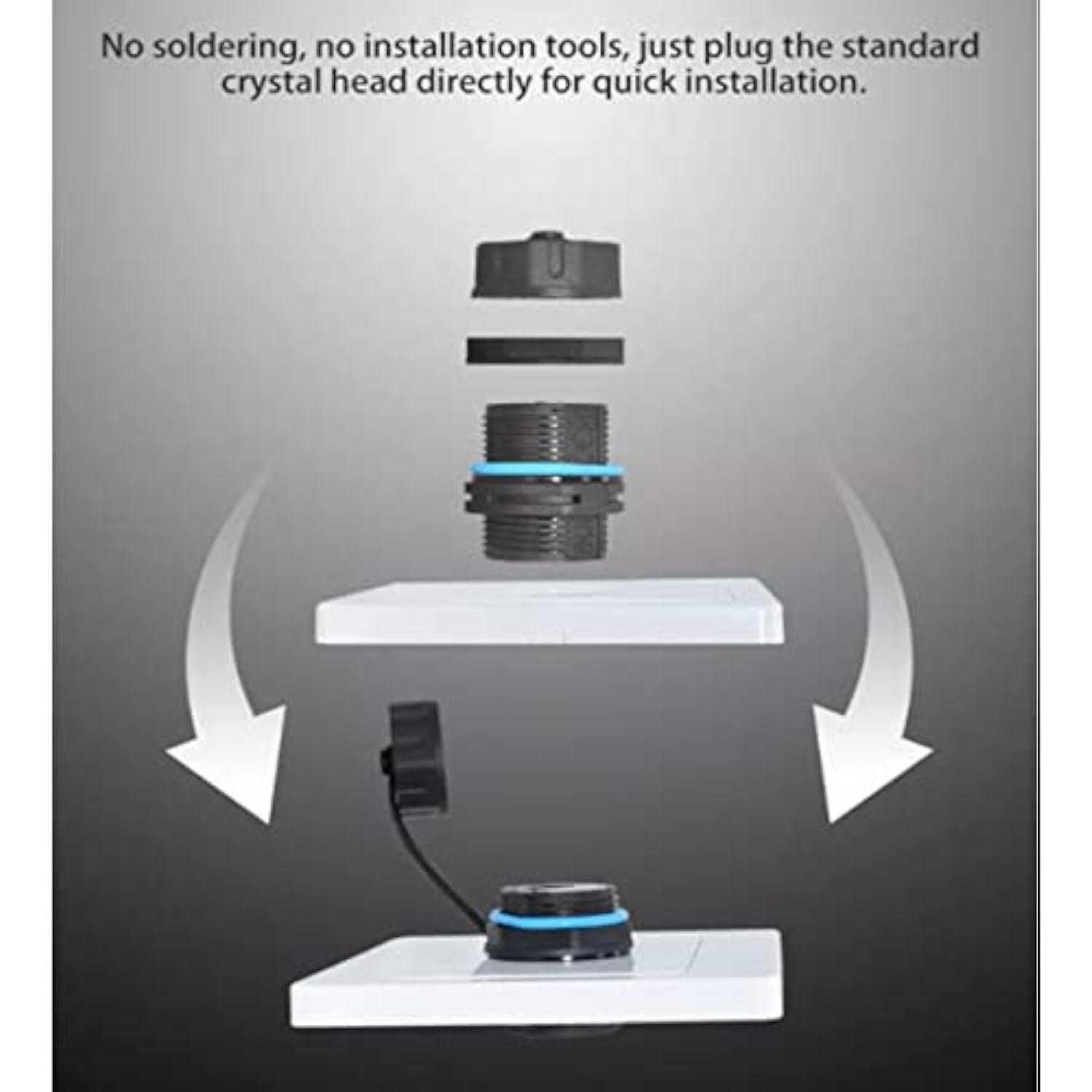 5Pcs Rj45 Panel Mount Waterproof Connector,Shielded Rj45 Cat5E/6 Industrial Bu