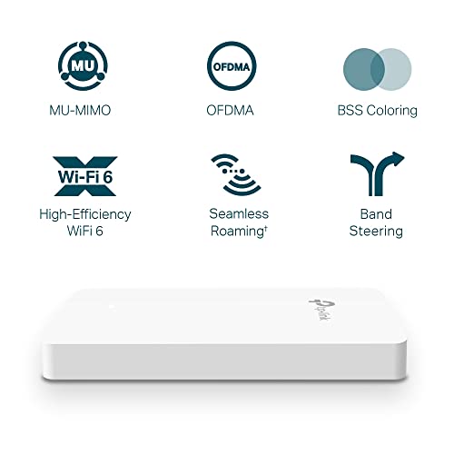 Eap615-Wall | Omada Business Wifi 6 Ax1800 In-Wall Wireless Gigabit Access Point | Support Ofdma, Mu-Mimo & Beamforming | Poe Powered | Support Omada Sdn | Cloud Access & Omada App