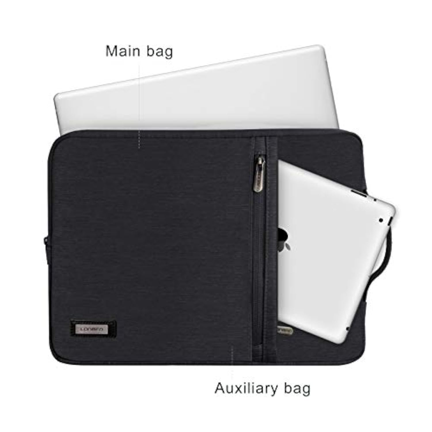 13-13.3 Inch Laptop Sleeve Case Water-Resistant Handle Bag For Macbook Air/Surface Book/Lenovo Flex 6/Thinkpad L380 X380 Yoga/X1 Carbon/Hp Elitebook 830 G5/Dell Inspiron 14/Asus Zenbook Ux330Ua