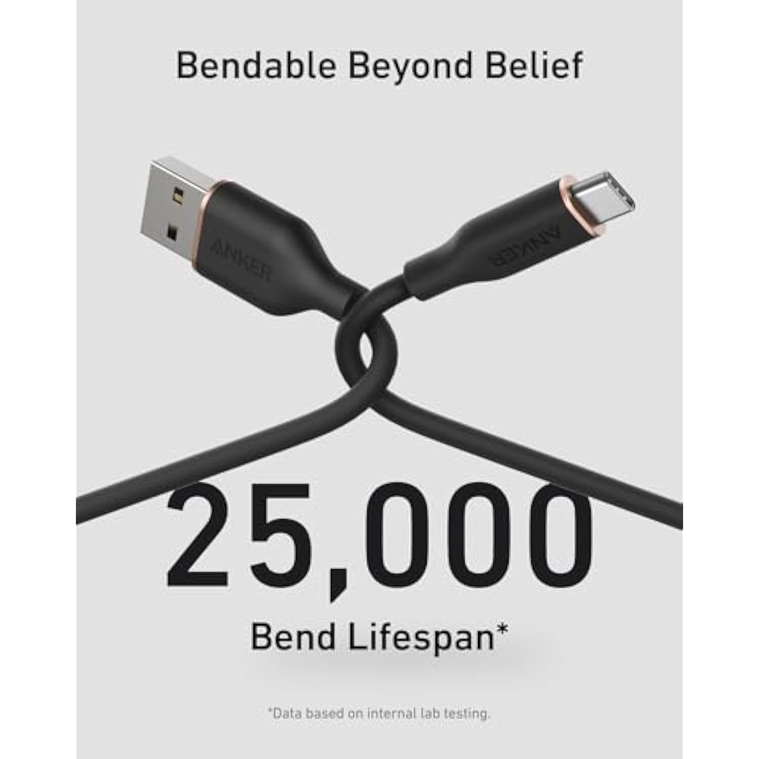 ANKER Cable, USB A to USB C Cable for iPhone 16 15 ro Max Plus and More (3FT, 2Pack, Black)