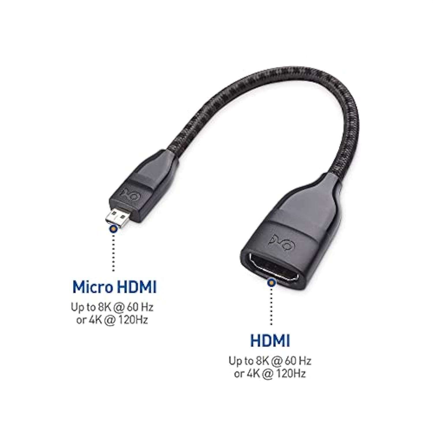Cable Matters 2-Pack 8K / 4K 120Hz Micro HDMI to HDMI Adapter (Micro HDMI Adap