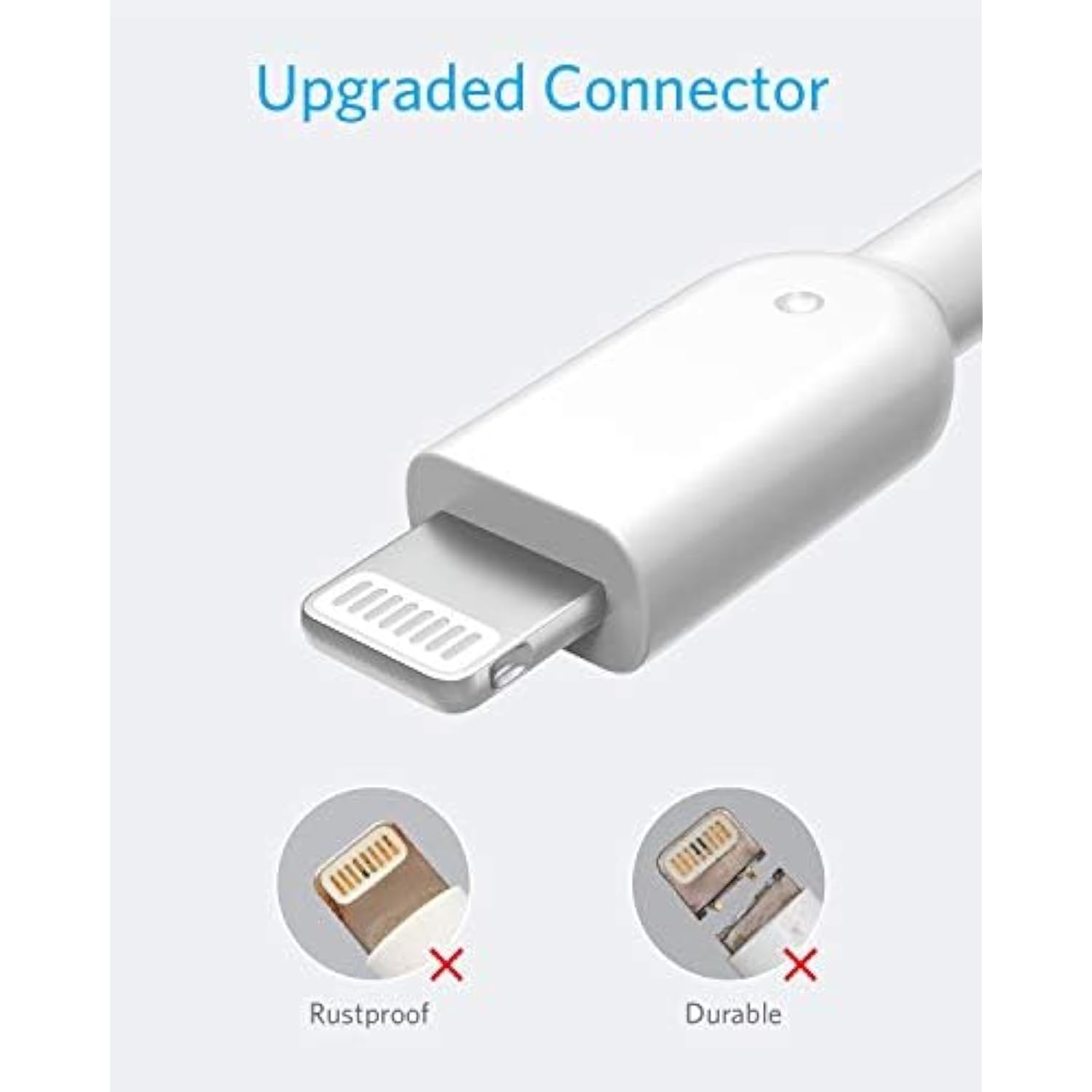 Anker Powerline II Lightning Cable,Apple MFi Certified,USB Charging/Sync Lightning Cord Compatible with iPhone 11 Series/SE/Xs/XR,and More (3FT*3, White)