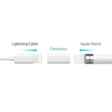 MoKo Charger Adapter Compatible with Apple Pencil 1st Generation, Female to Female Charging Connector for iPad Pen Apple Pencil 1st Gen Charger, (2 Pack, White)