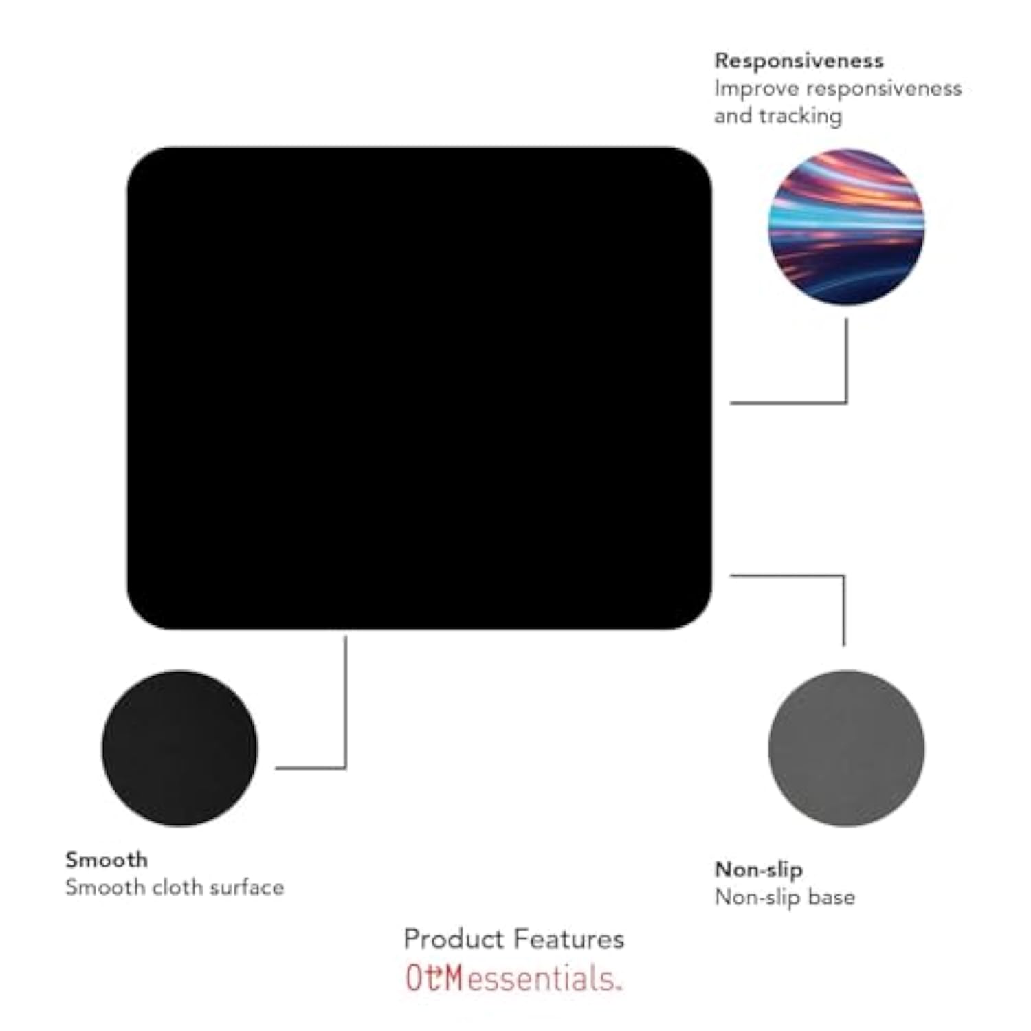 OTM Essentials Officially Licensed Michigan State University Standard Fabric Mouse Pad, Desk Accessories, Standard Fabric Gaming Mouse Pad with Non-Slip Rubber Base, Mascot Repeat