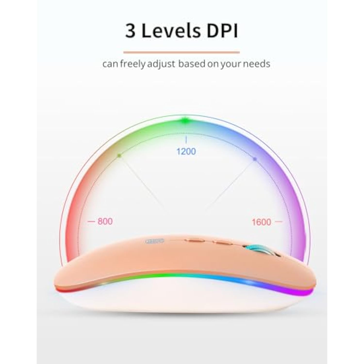 Bluetooth Mouse, Rechargeable Bluetooth (Bt 5.1+2.4G) Wireless Mouse, Silent Computer Mice For Laptop Desktop, Macbook, Windows, Mac Os(Gold)