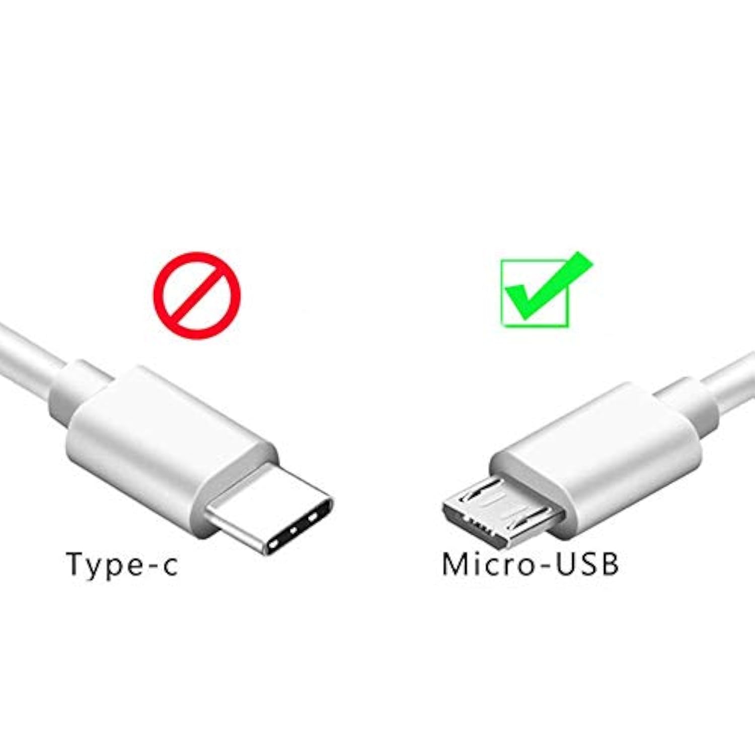 Micro Power Cable Cord Replacement For Furbo Dog Camera Usb Charger Cord (6.6 Ft)