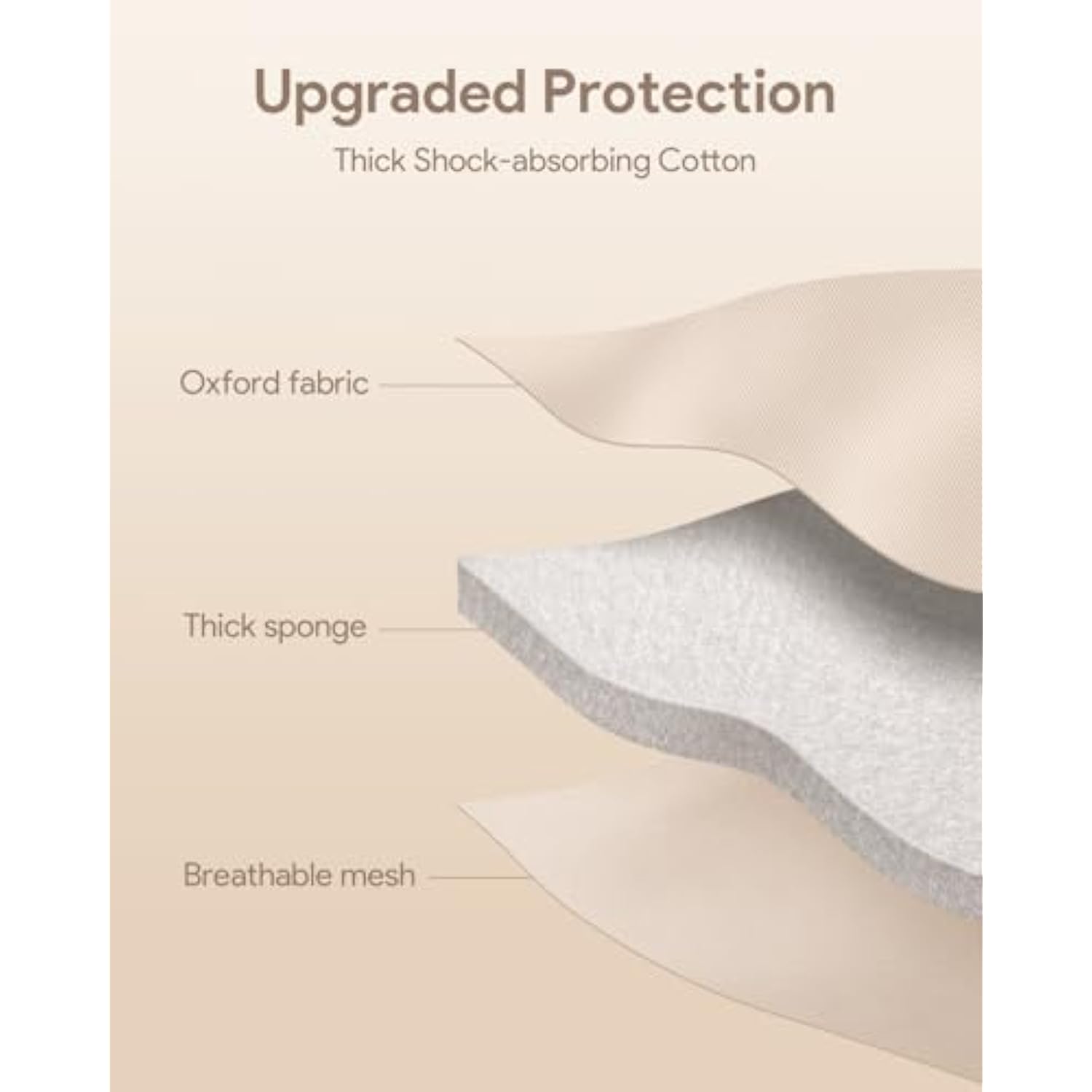 Headphone Case Soft For Jbl Tune 510Bt/520Bt/500Bt/720Bt/Sony Wh-Ch520/510/720/710/Beribes/Soundcore Q20/30/Tozo/Kvidio/Jlab/Bose, Ultra-Thin Headphones Case Bag Travel Carrying Universal (Beige)