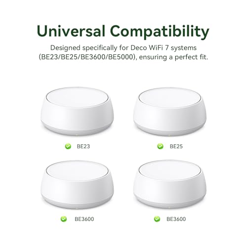 Metal Wall Mount Kit Compatible With Tp Link Deco Be23/Be25/Be3600/Be5000/Wb7200/Wb10800/Wb14400 Mesh Wifi 7 System Space-Saving Bracket White (2 Pack)