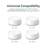 Metal Wall Mount Kit Compatible With Tp Link Deco Be23/Be25/Be3600/Be5000/Wb7200/Wb10800/Wb14400 Mesh Wifi 7 System Space-Saving Bracket White (2 Pack)