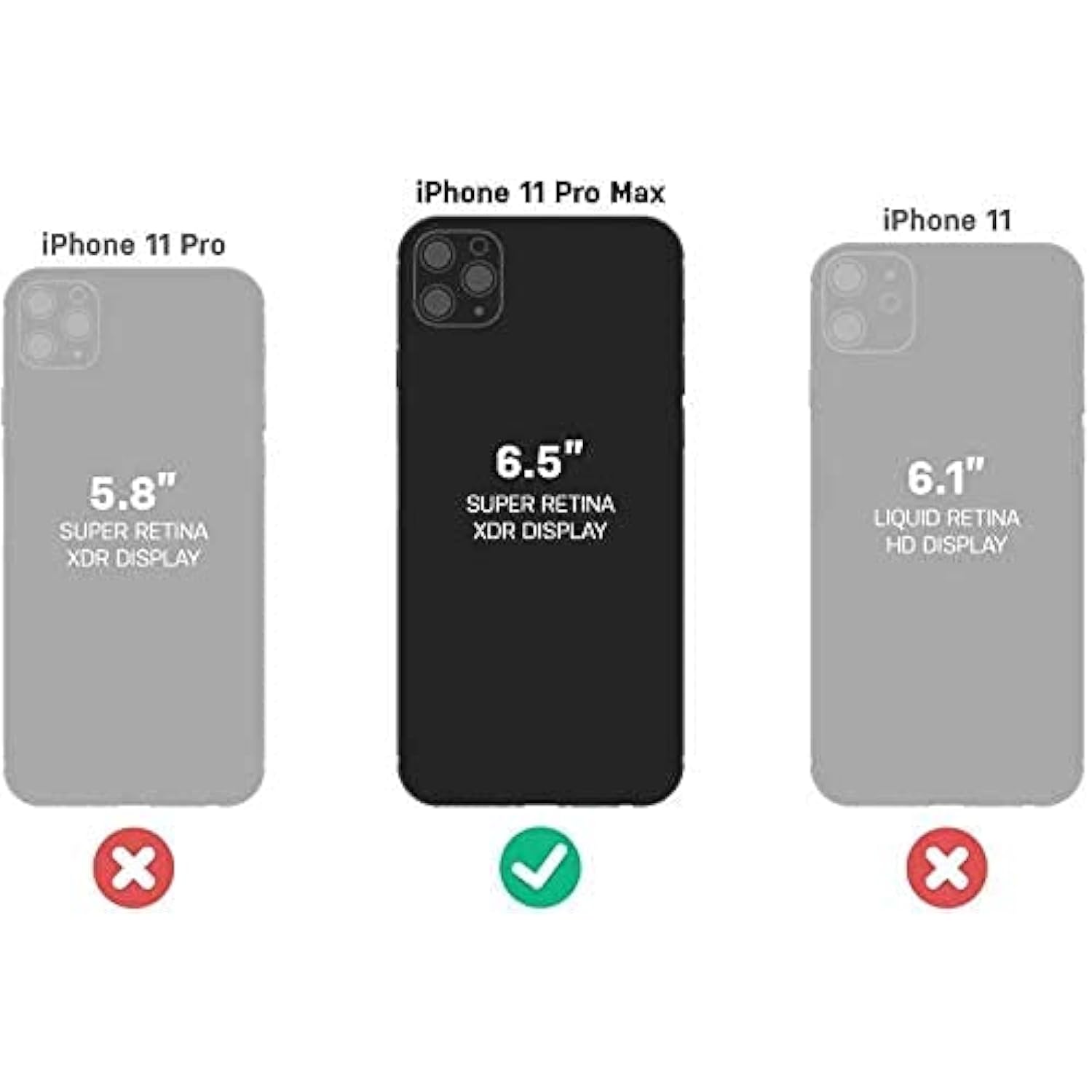 OtterBox Symmetry Series Case for iPhone 11 PRO MAX (NOT 11/11 Pro) Non-Retail Packaging -Polycarbonate, Shock-Absorbent,Black