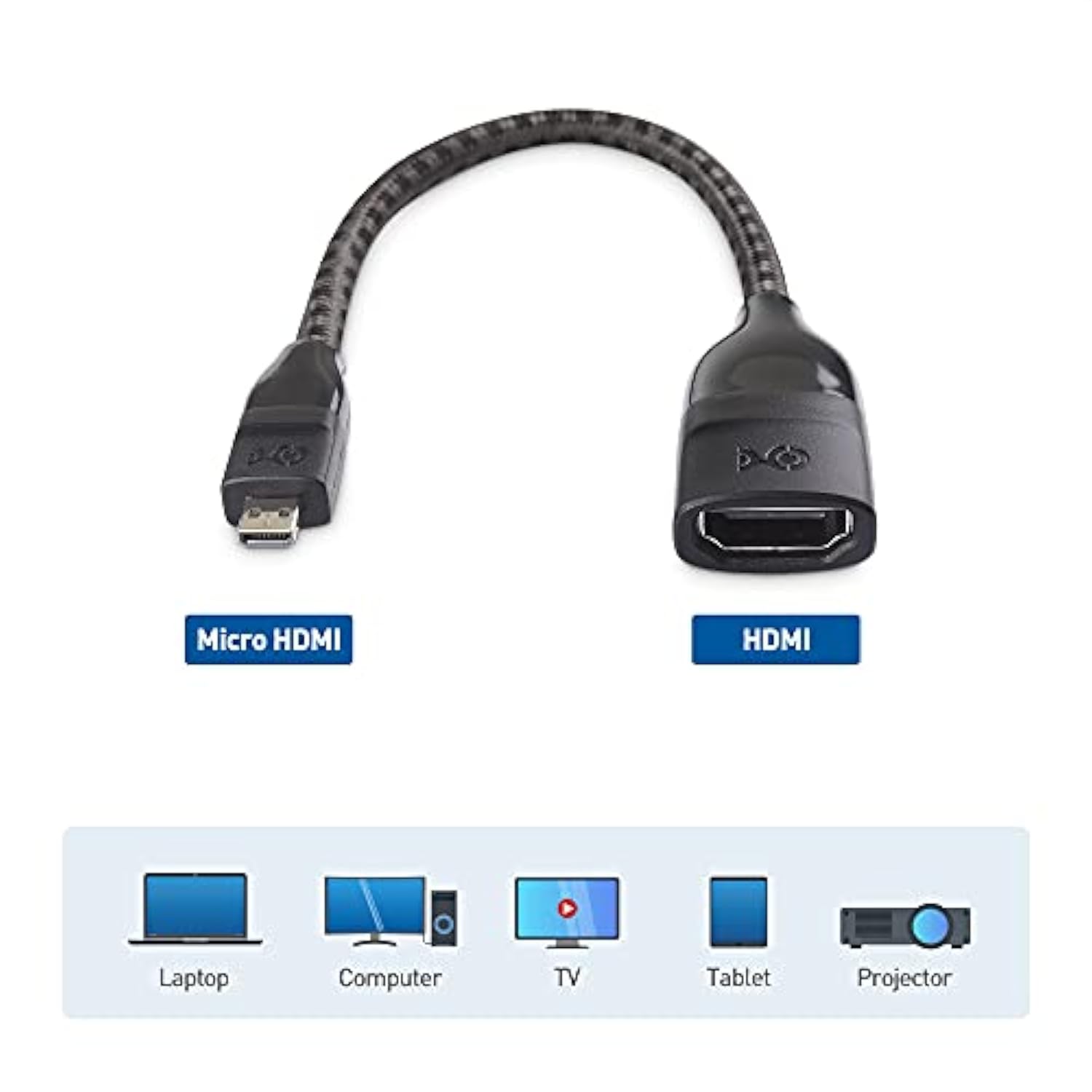 Cable Matters 2-Pack 8K / 4K 120Hz Micro HDMI to HDMI Adapter (Micro HDMI Adap