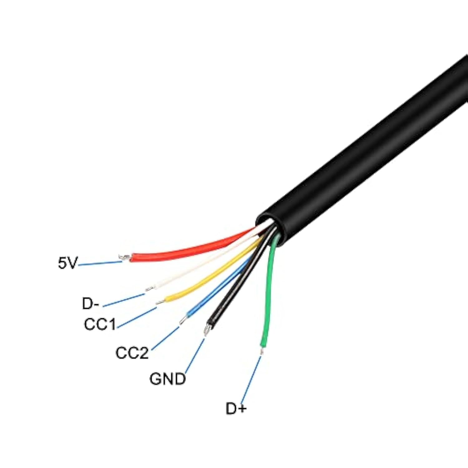 Usb Type C Pd Pigtail Cable Charge Bare Wire Data Transmission Extension Power