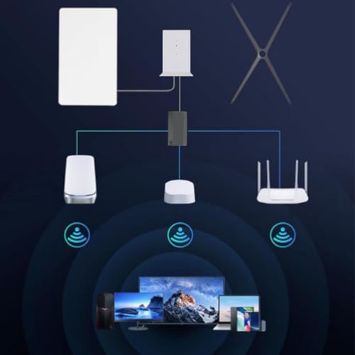 Ethernet Adapter Compatible With V2 Gen2 Rectangle Dish, Satellite Internet Wired Network Adapter, Stable Connectivity