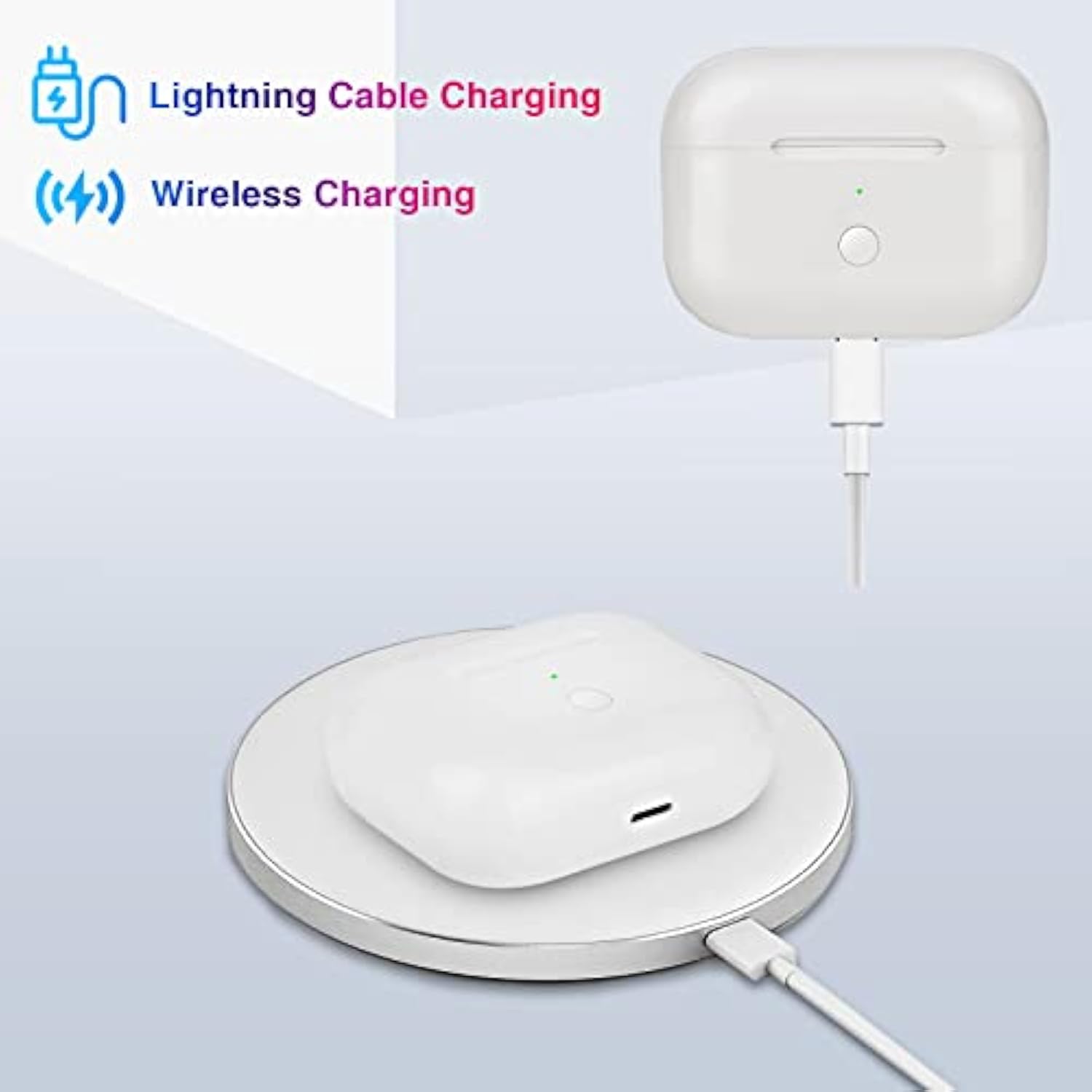 Wireless Charging Case Replacement Compatible With Airpods Pro 1St & 2Nd Generation, Charger Case With Sync Button, Lightnting Charging Port