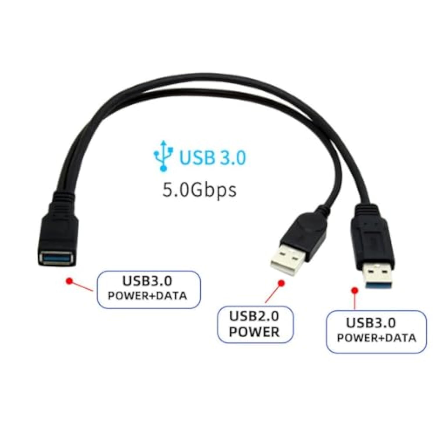 Usb 3.0 Splitter Y Cable Usb 1 Female To 2 Male Extra Power Data Extension Cable For 2.5" Mobile Hard Disk