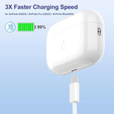 10Ft Airpods 4 Charger Fast Charging Usb C Wall Block Plug&10Foot Usb C To C Woven Cable For Airpods 4,Air-Pods Pro 2,Air-Pods Max 2 (2024),Tv Remote 3/4Th,Tv 4K/Siri Remote 3,Iphone 16/15,Pro Max