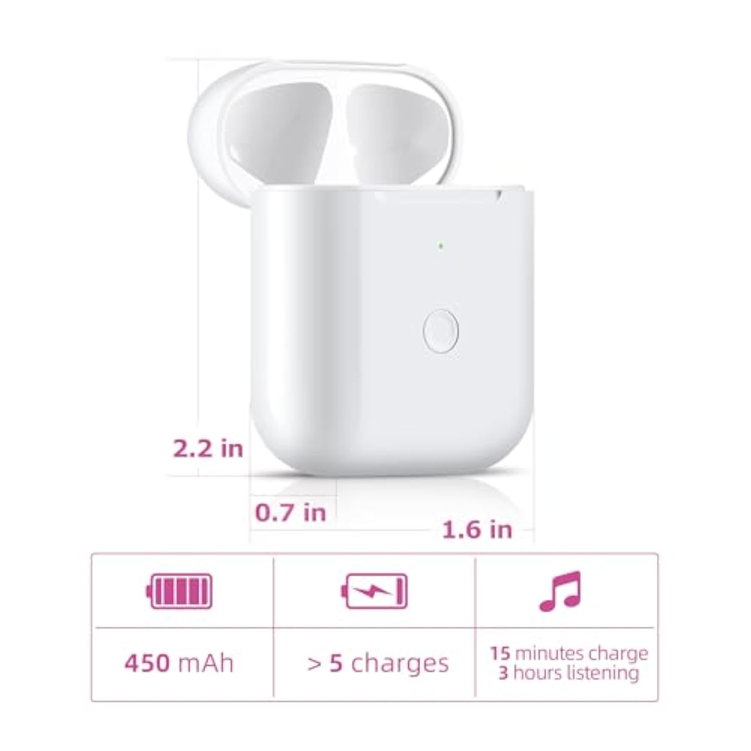 Charging Case Replacement For Airpods 1St & 2Nd Generation - Wireless Charger Case With Bluetooth Pairing Sync Button - White