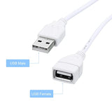 Usb Extension Cable With On/Off Switch 2 Meter Usb Male To Female Extension Cord For Desk Lamp Fan Led Light Strip White